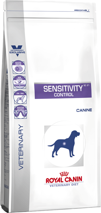 Royal Canin (Роял Канин) Sensitivity Control. Сухой диетический корм для собак с пищевой аллергией и непереносимостью, 1,5 кг